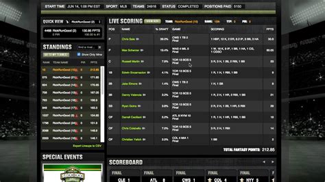 DraftKings Strategy .
